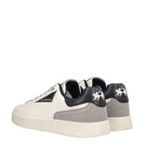 Sneakers Uomo Bianche, Blu e Grigie